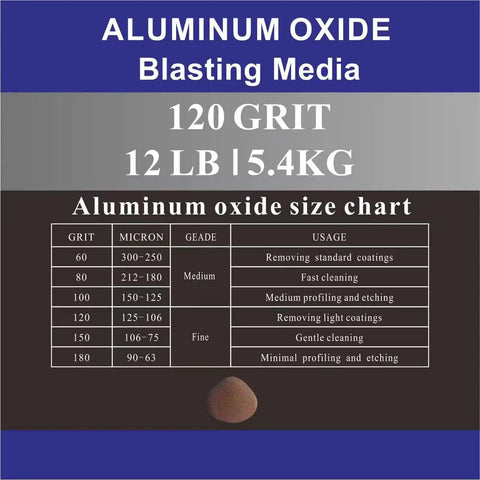 12 Lbs Medium To Fine Sand Blasting Abrasive Media For Blasting Cabinets Or Guns 120 Grit Ideal For Deburring Cleaning Etching And Finishing