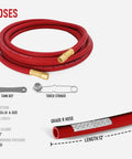 Red hose and accessories from Oxy Fuel Welding And Cutting Torch Kit With X-3B Air Acetylene System, B Type Regulator And Tips.