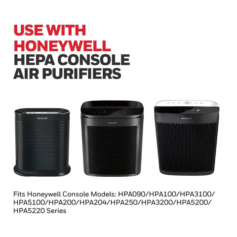 R HEPA Filter Replacement Kit for Air Purifiers with Pre Filter Roll and Cutting Template, Honeywell models shown