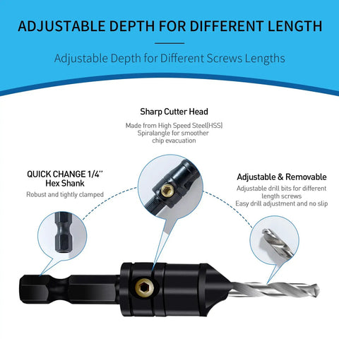 Diagram showing parts of Woodworking Countersink Drill Bit Set 5 Piece 3 In 1 Chamfer Bits With Depth Adjustable M2 Pilot Bits