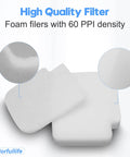 Close-up of foam filters with 60 PPI density from Must Have Replacement Filter Set For Shark Stratos AZ3002 Upright Vacuum Cleaner.