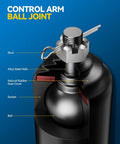 Close-up of control arm ball joint with labeled parts, included in Dodge Journey Front Suspension Kit 12 Piece Replacement Set 2009 2015.