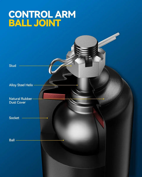 Close-up of control arm ball joint with labeled parts, included in Dodge Journey Front Suspension Kit 12 Piece Replacement Set 2009 2015.