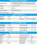 Technical specifications table for Ultra Compact Lidar Sensor Scanner With UART I2C 0.2 To 20 Meters Long Range For Micro Drones Robots UAVs Makers Ideal For DToF Projects Compatible With Arduino Raspberry Pi Pixhawk SDK