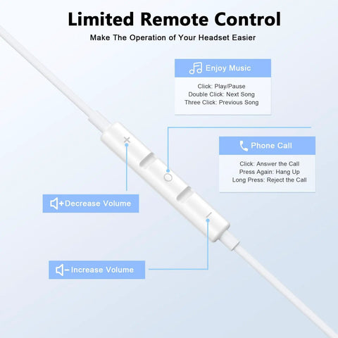 Limited remote control of Two Pack Premium USB C Wired Earbuds Featuring A Built In DAC Chip And Tangle Free Four Foot Cord.