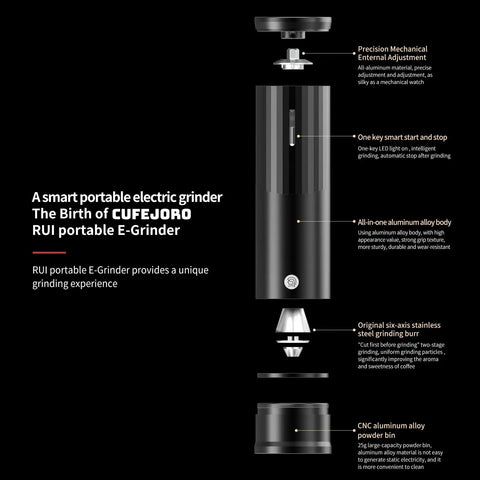 Portable Electric Coffee Burr Grinder With 50g Capacity And Magnetic Cover Aluminum Alloy Body, top view showing adjustable settings.