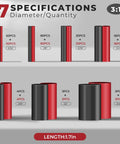 Chart showing 3 To 1 Heat Shrink Tubing Kit With Adhesive Liner Marine Grade Shrink Wrap Black And Red in 7 sizes for wiring.