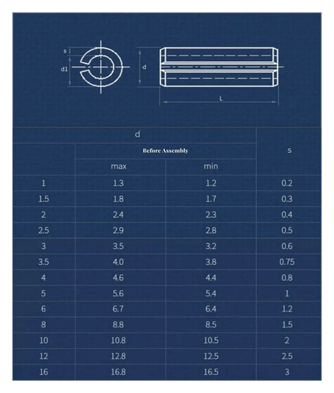 Engineering diagram showing dimensions for 65Mn Manganese Steel Elastic Cylindrical Slotted Pin Set M1.5 M2 M3 M4 M5 M6 With 12mm Diameter And 3mm To 100mm Lengths Split Spring Dowel Tension Pin Heavy Duty Vehicle And Industrial Grade Untreated Finish.
