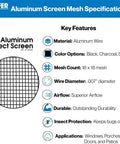 Aluminum Insect Screen specifications showing material, color options, mesh count, and applications for Top Shelf Aluminum Insect Screen Mesh Roll.
