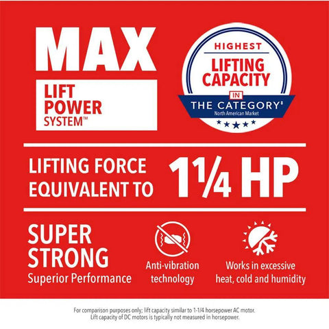 Bulletproof Smart Garage Door Opener With Smooth Belt Drive Plus Reliable Battery Backup spec sheet showing 1¼ HP lifting capacity.