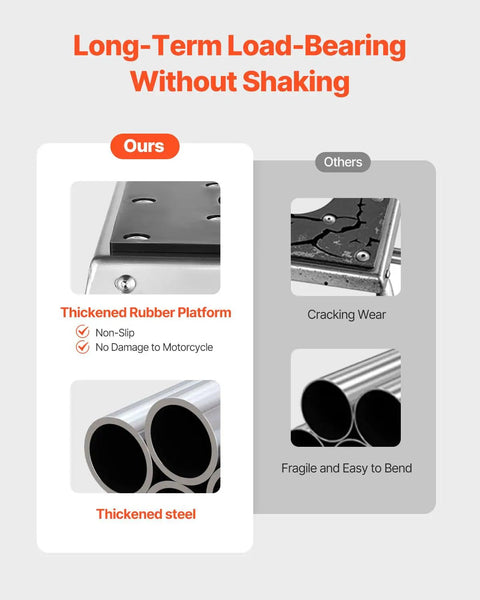 Comparison of dirt bike stand with thickened rubber platform and steel, highlighting non-slip and durability features.