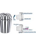 Heavy Duty ER40 Collet Chuck Holder For CNC Lathe Made With High Carbon Steel and Hardened to Rockwell 50, showing spring chuck design.