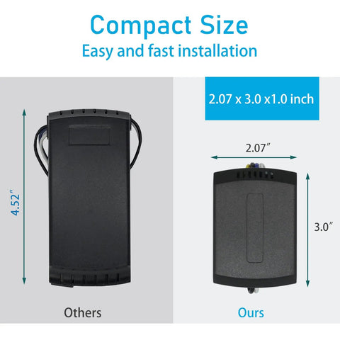Universal Ceiling Fan Remote Kit With Receiver, shown compact size comparison, easy installation, compatible with most AC fans.