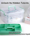 15 Qt Clear Medicine Organizer With Tray And Lids Thickened Plastic First Aid Box Multipurpose Medical Caddy With Labels And Sturdy Handles For Quick Grab And Go Access