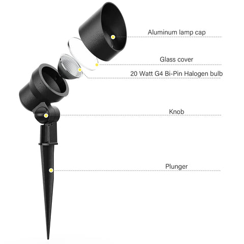 Exploded view of Low Voltage Landscape Lighting 20W Outdoor Spotlight Floodlight For Driveways And Gardens with labeled components.