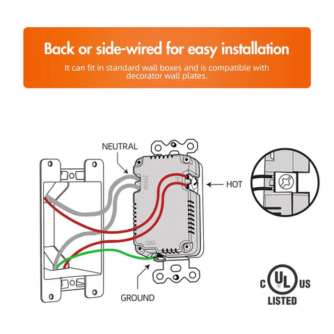 Diagram showing back or side-wired installation for Dual USB C And USB A Wall Outlet with 4.8A 24W Quick Charge Receptacle