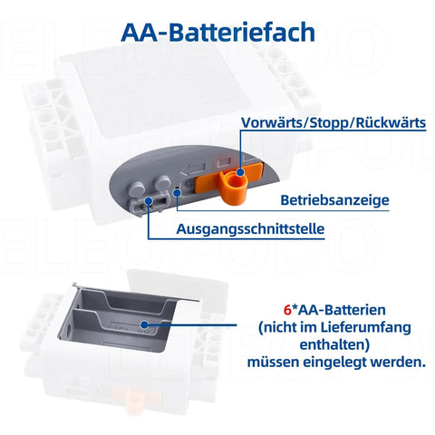 Diagram of AA battery box from 13 In 1 Power Functions Motors Set For Tech Bricks With M L XL Servo Motors AA Battery Box And 2 4G Remote Receiver