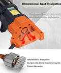 Hot Handle Hydraulic Rebar Bender For Steel Rods Up To 32mm with motor showing heat dissipation features.