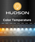 Hudson Bulb Co. color temperature scale from 1000K to 10000K with lighting examples from warm white to blue sky.