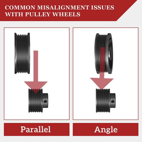 Diagram showing pulley misalignment issues: parallel vs angle view for Laser Alignment Tool For Precise BDS Displacement Diagnosis.