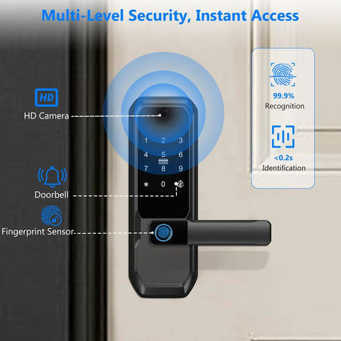 WiFi Smart Deadbolt With Handle And Video Peephole For City Pros In Upscale Apartments And Condos, Fingerprint And PIN Keyless Entry, IC Card Access, Remote App Control, Anti Peeping Security, Black installed on door.