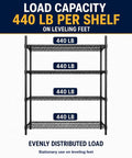 Beefy Heavy Duty Steel Wire Shelving Rack, 4 Tier Adjustable Metal Storage Shelves, 440 Lbs Per Shelf, showcasing load capacity details.