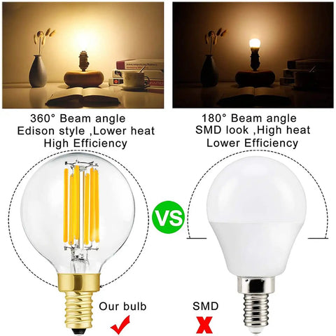 Comparison of Dimmable LED Bulb E12 Candelabra, 6W 60W Equivalent, 600 Lumens, Soft White 3000K Globe Bulb vs SMD bulb in use