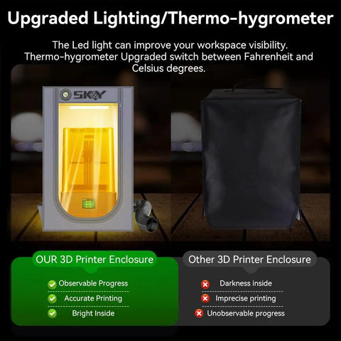 Resin 3D Printer Enclosure Tent With Ventilation System And LED Light Thermo Hygrometer Odor Busting Elimination 24 By 18 By 18 Inches Grey Protective Cover For Cleaner Safer Resin Printing shown in studio setting.