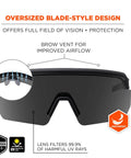 Front view of Oversized Blade Style Anti Fog Safety Glasses Featuring Polarized Tinted Lenses With Anti Scratch Coating for tough job sites.