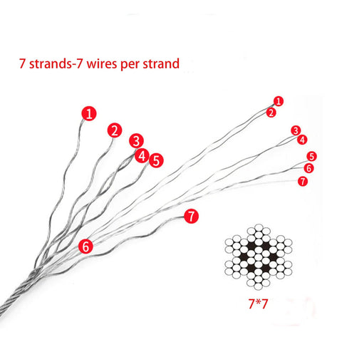 Close-up of 8.6 Ft 304 Stainless Steel Safety Garage Door Cable Set showing 7 strands with 7 wires per strand.