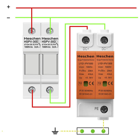 PV Solar Fuse Holder 2 Pole DIN Rail Mount For 10 X 38mm Fuses, HSPV-30D, DC 1000V, 32A, 35mm Rail, CE Listed