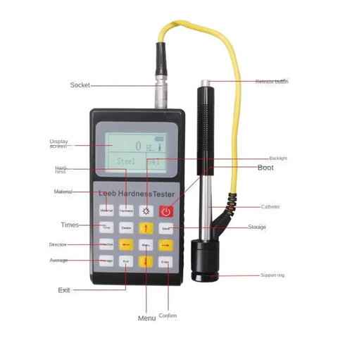 Heavy Duty Portable Digital Brinell Hardness Tester For Metal And Alloy Analysis Featuring Rock Solid Stainless Steel Build Big Time Precision Sunlight Ready LCD Screen Smooth Operator Crank Handle Top Shelf Hardware Tool showing interface and features.