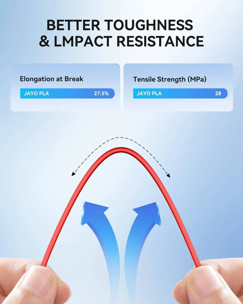 Demonstrating toughness and impact resistance of Bulk PLA 3D Printer Filament 4 Pack 1.1Kg Spools 1.75mm Black