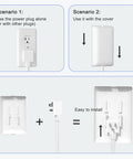 Image showing two scenarios for using the Ultra Slim Flat Plug Extension Cord Power Strip 3 Feet 3 Outlet White with and without a cover.