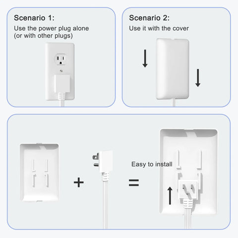 Image showing two scenarios for using the Ultra Slim Flat Plug Extension Cord Power Strip 3 Feet 3 Outlet White with and without a cover.