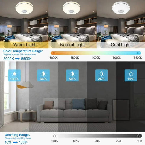 Lighting modes of 36W LED Music Ceiling Light With Bluetooth Speaker, RGB Color Changing Flush Mount Lamp in a living room setting.