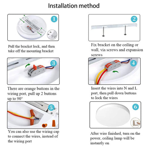Installation steps for Non Dimmable 18W 1650LM 5000K Daylight Flush Mount LED Ceiling Light 9.5 Inch Waterproof Round Fixture