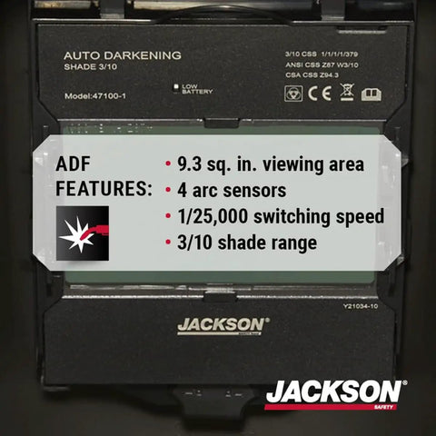 Pro Grade Graphic Auto Darkening Welding Helmet With Digital ADF, ANSI Z87.1 display showing ADF features and specs