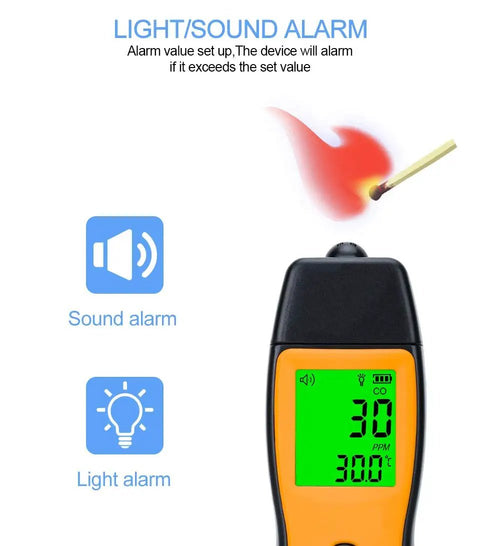 Portable Carbon Monoxide Detector with Backlit LCD showing 30 ppm, pro-grade sensor, and sound/light alarm indicators.
