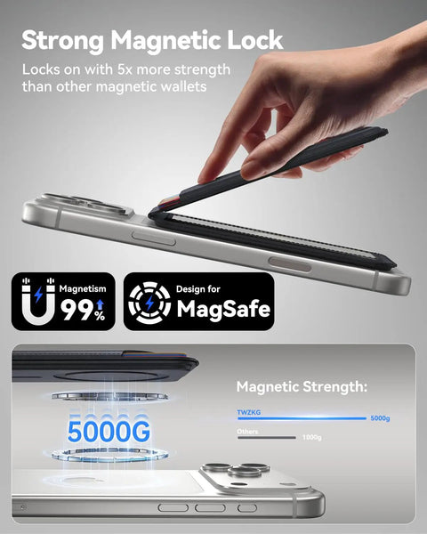 MagSafe Wallet With Five Card Slots And Stand, shown attaching to iPhone with strong magnetic lock, RFID Blocking Vegan Leather, Black.