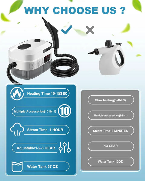 Why choose us comparison showing Hefty Handheld Steam Cleaner With Badass 2500 Watt Power and tank details.