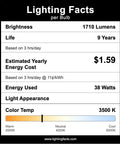 Energy facts label for Replacement 38W 4-Pin GR10Q-4 CFL Bulb 2D Plug N Play Soft White 3500K Energy Efficient Lamp Light
