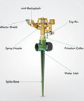 Heavy Duty All Metal Impact Sprinkler With Zinc Alloy Head On Sturdy Spike Base Delivers 360 Degree Coverage And Easy Adjustable Arc diagram