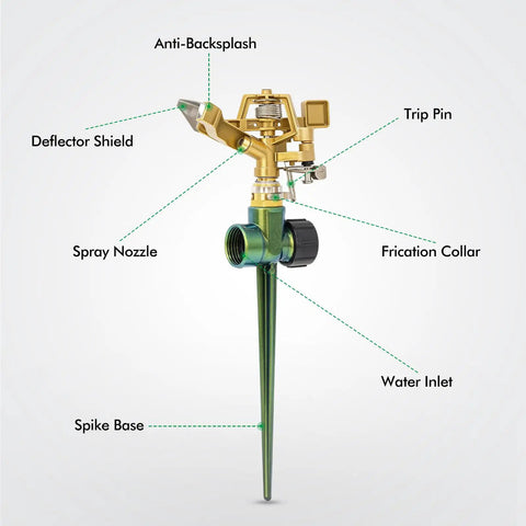 Heavy Duty All Metal Impact Sprinkler With Zinc Alloy Head On Sturdy Spike Base Delivers 360 Degree Coverage And Easy Adjustable Arc diagram