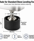 Heavy Duty Range Leveling Feet Risers Four Pack Stove Leg Extensions Adds Three Quarter Inch Lift to smooth out uneven floors close-up with measurements.