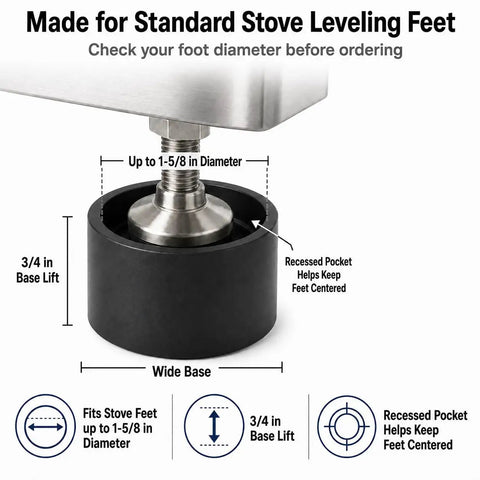 Heavy Duty Range Leveling Feet Risers Four Pack Stove Leg Extensions Adds Three Quarter Inch Lift to smooth out uneven floors close-up with measurements.