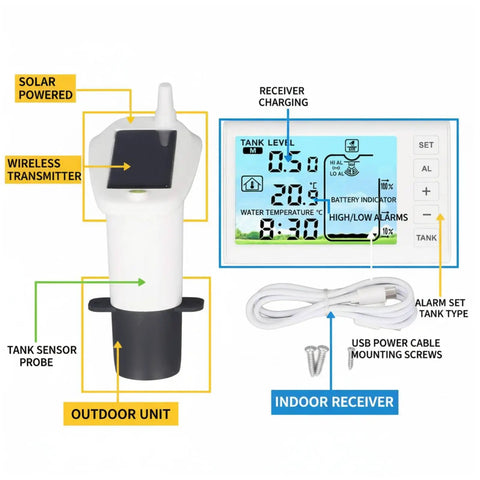 Liquid Level Sensor For Water Tanks With Temperature Monitoring And Automatic Control, Cordless Depth Meter For Home Use, 100 Meter