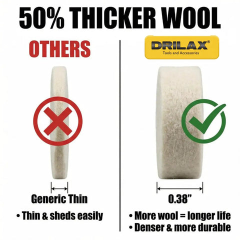 100 Count 1 Inch Wool Buffing Wheel Kit With 2 Mandrels 50 Percent Thicker Pads For Jewelry Makers DIYers Metal Stone Glass Finishing Deburring Cleaning Compatible With Dremel 401 Mandrel And Rotary Tools. 0.38 inch wool pad thickness comparison