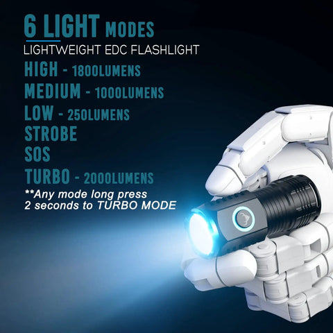 Robotic hand holding Beefy 2000 Lumens Type C Rechargeable Compact LED Flashlight For EDC showing 6 light modes