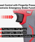 36V Cordless Metal Shear Cutter With Copper Motor heavy duty tin snip speed control close-up showing fingertip pressure brake function.